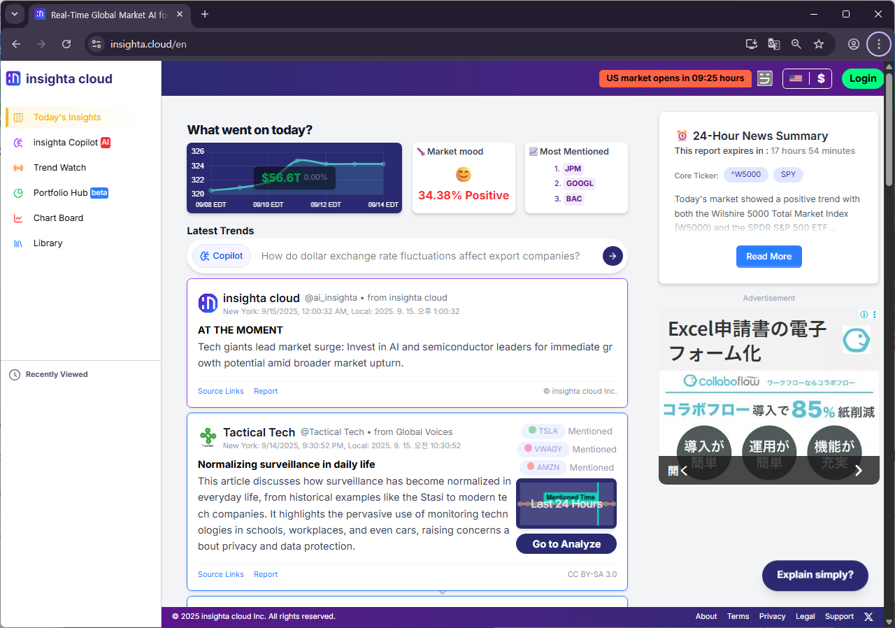 insighta cloud Dashboard