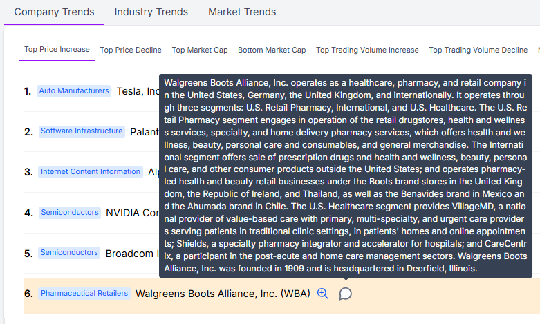 insighta cloud Multi Chart Comparison